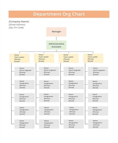 Department Organizational Chart Free Template