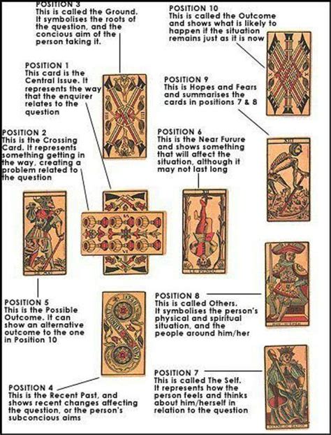 How To Read Tarot Cards Celtic Cross Holidaykiw