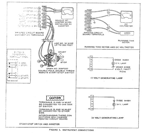 Onan Rv Generator Remote Wiring Diagram