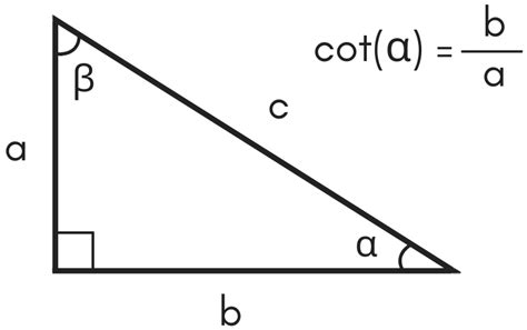 Today we go one step further: Cotangent Calculator - Calculate cot(x) - Inch Calculator