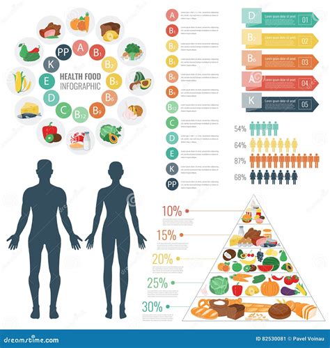 Health Food Infographic Food Pyramid Healthy Eating Concept Stock