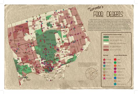 Torontos Food Deserts Food Desert Refers To Availability Of Food In