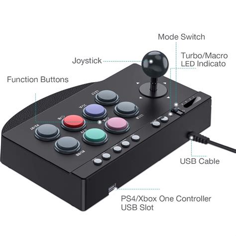 Tutorial xbox 360 usb juegos en taringa. Descargar Juegos Arcade Para Xbox 360 Usb - Encuentra Juegos