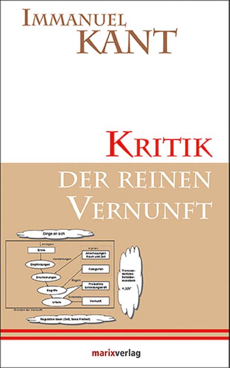 Immanuel Kant - Kritik der reinen Vernunft | Jetzt im ...