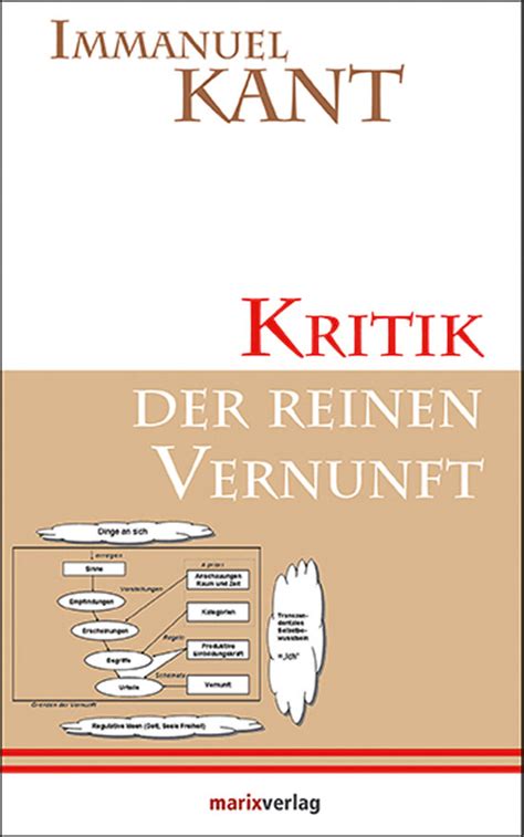 In meinen augen ist er eine der wichtigsten figuren der menschheitsgeschichte und ihrer geistigen entwicklung. Immanuel Kant - Kritik der reinen Vernunft | Jetzt im Merkheft Shop entdecken