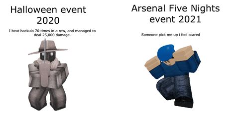 Will you be able to survive all five nights? Arsenal Slaughter Event All Skins - Arsenal Kill All ...