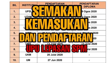 Tarikh penting permohonan upu online lepasan spm, stpm, asasi & stam tahun 2021/2022? Semakan UPU, Kemasukan, Pendaftaran Dan Rayuan Lepasan SPM ...