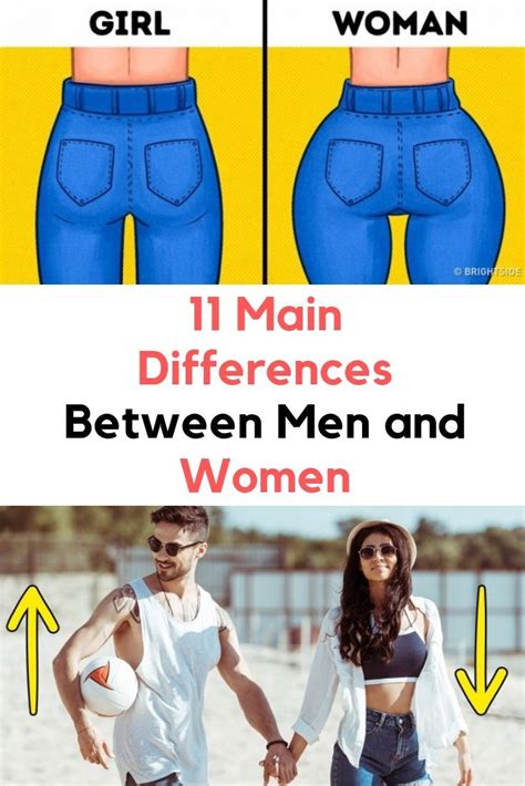 Illustrations That Perfectly Show The Differences Between Men And Women A