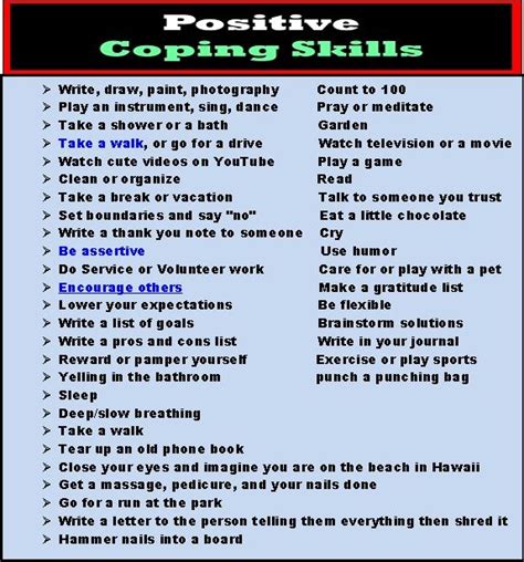 Positive Coping Skills By Blake Flannery Coping Skills Positivity