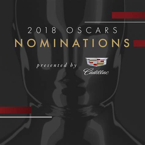 There's still time to win your oscars pool — but you have to know the contenders. Oscar Nominations 2018: Full List of Nominated Movies ...