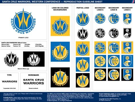 Santa Cruz Warriors Wikipedia