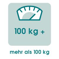 Doch keine sorge, denn abhilfe schaffen wir mit unserem matratzenshop24 matratzenberater. Matratzenberater: Die richtige Matratze finden | Schlaraffia