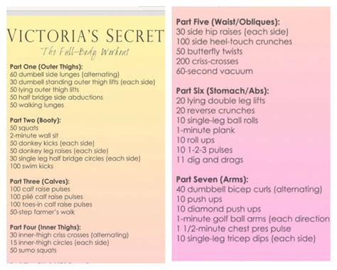 Victorias Secret Full Body Workout How To Slim Down Full Body