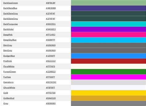 10 Warna Yang Lain Dan Nama Warna : Kelompok warna (color group