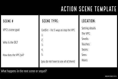 2 Perfect Scene Templates To Help You Plot Your Book Writing A Book