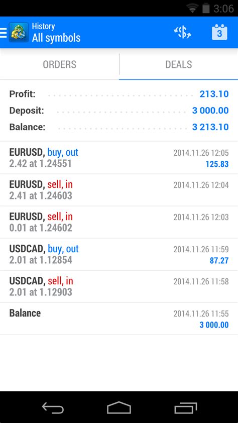 Metatrader 5amazoncaappstore For Android