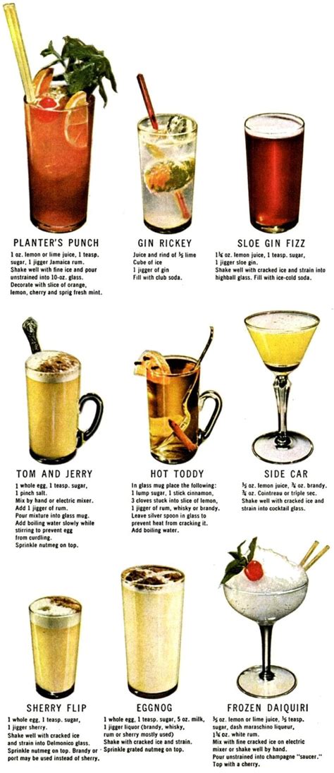 Recipe Of Classic Cocktails Cocktail Drinks Names With Pictures