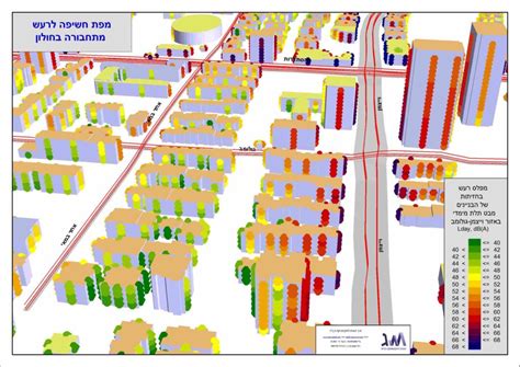 Soundplan user's manual version 7.4 june 2015 : SoundPLAN לחישוב רעש סביבתי - מ.ג. יועצים לאקוסטיקה