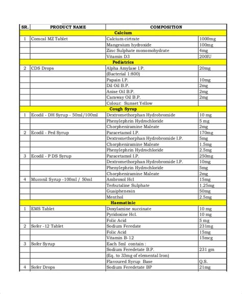 Product List Template 6 Free Word Pdf Document Downloads