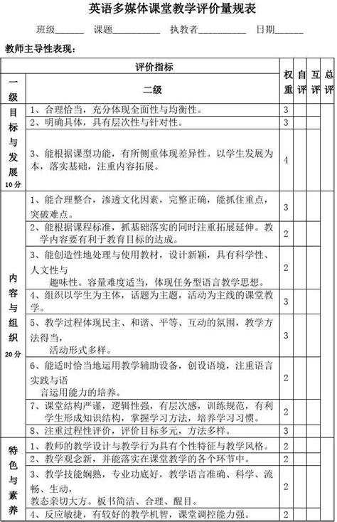 英语多媒体课堂教学评价量规表word文档在线阅读与下载免费文档