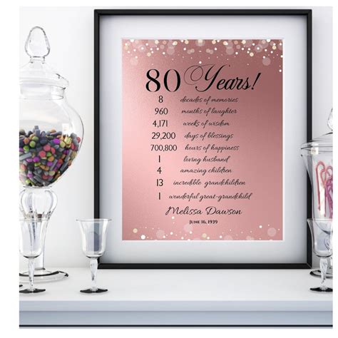 Personalized 80th Birthday Rose Gold Accent Party Print 80th Etsy