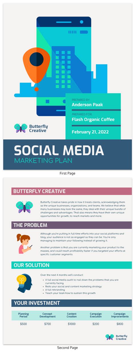 20 Marketing Plan Infographics To Present Your Ideas Venngage
