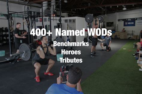 Crossfit Wods Search And Sort The List Of Named Workouts