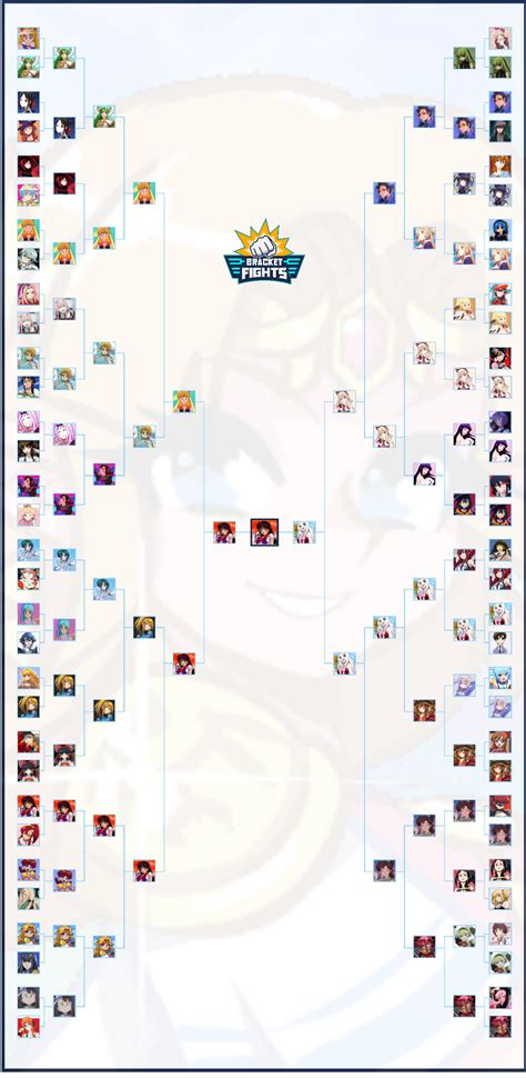 Waifu Bracket 1 Brackets Community Rank Bracketfights