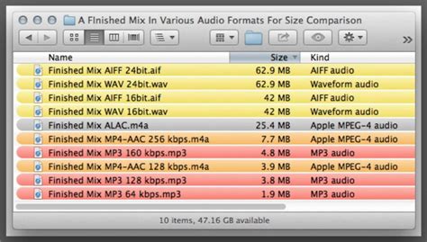 Best Audio File Formats What They Are And Why They Matter Techcult