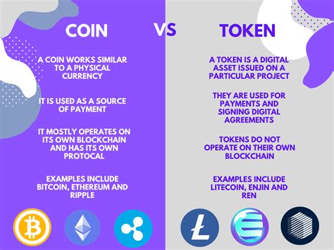 What Are The Different Types Of Cryptocurrency Coins And Tokens