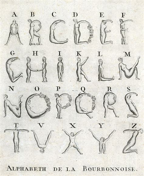 Nude Alphabet With No U 1789 Photograph By Science Source