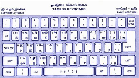 Ka Tamil Font Keyboard Layout