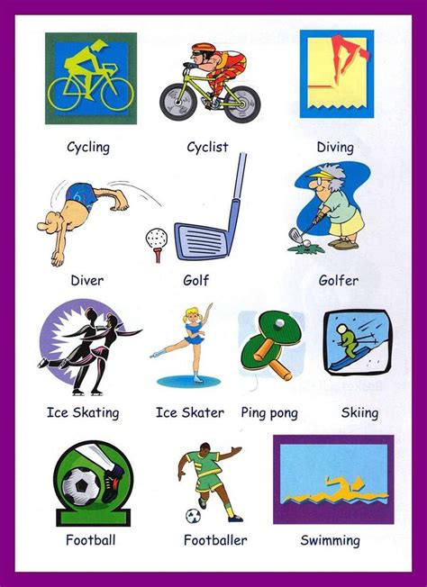 Sports Vocabulary For English Learners English Learner Vocabulary