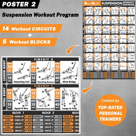 Qonquill 2 Pack Suspension Exercise Poster Suspension Workout