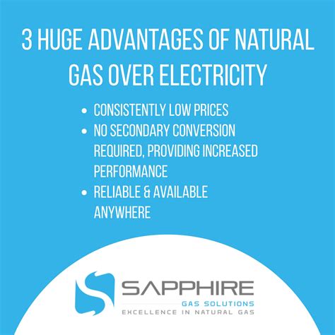 3 Reasons Natural Gas Is More Energy Efficient Than Electric