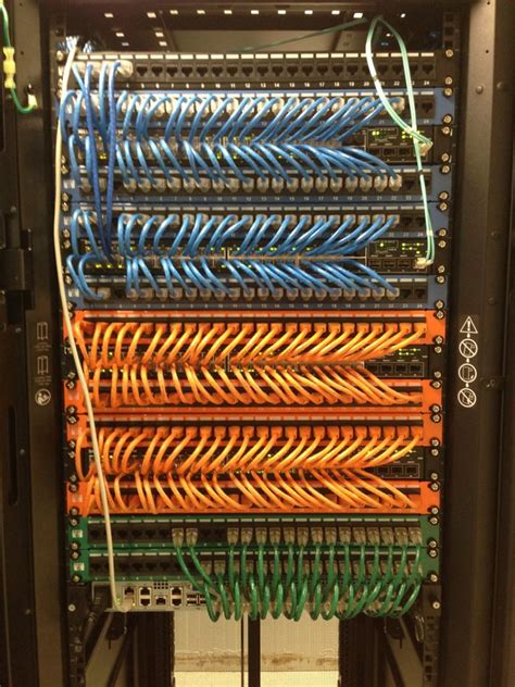 Maybe you would like to learn more about one of these? Orange Blue Green Patch Panel Install. Stacking Switches ...