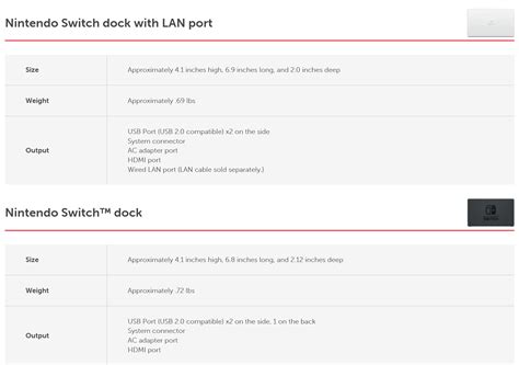 The Nintendo Switch Oled Dock Can Be Purchased Separately R
