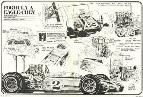 Coloriage auto formule 1 dessin animé dessin gratuit à imprimer. Les 21 meilleures images de F1 4 vues | Formule 1, Voiture ...