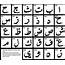 The Arabic Learner Learning Alphabet 1 Resources And 