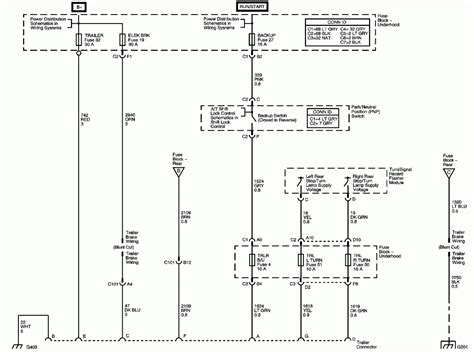 Trailblazer Trailer Wiring Diagram