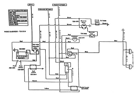 He is wondering if a 2544 and 2542 are the same tractor with different size decks, and can really use the shown diagram? I need a wiring diagram for My cub cadet model 1225 Note ...