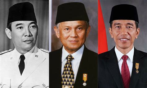 Daftar Presiden Dan Wakil Presiden Ri