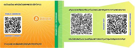 Essentially, any bitcoin wallet is composed of two keys. Bitcoin paper wallet generated using https://bitcoinpaperwallet.com.... | Download Scientific ...