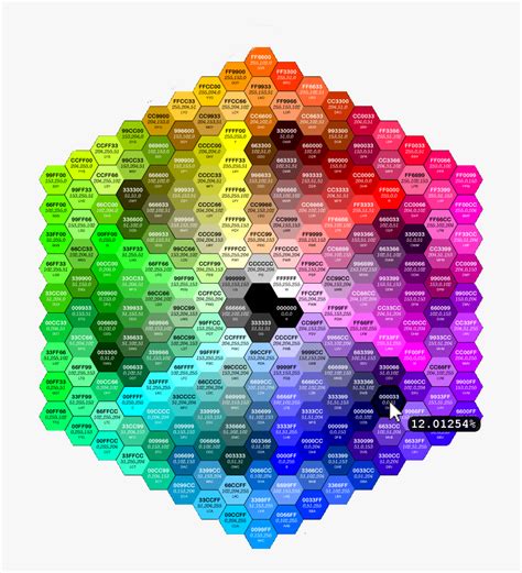Hex Color Code Samples Png Download Hexagonal Color Wheel