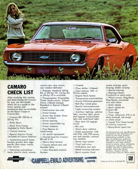 1969 Camaro Paint Colors