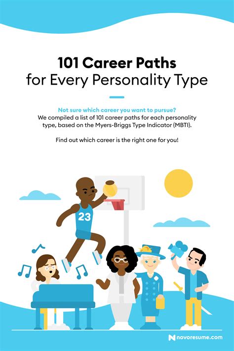 101 Career Paths For Every Personality 2022 Guide 2022