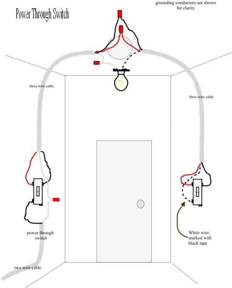 Diagram 3 Way Switch Wiring Diagram For Ceiling Fan Mydiagramonline