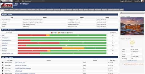 26 Best Construction Management Software In 2021 All That Saas