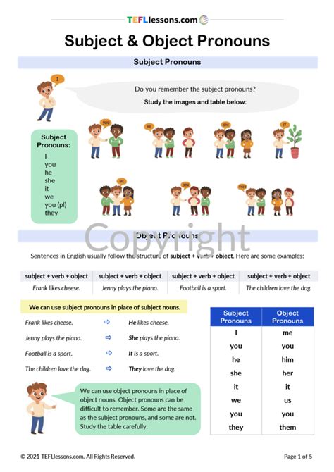 Subject And Object Pronouns Pronoun Worksheets Personal Pronouns The Best Porn Website