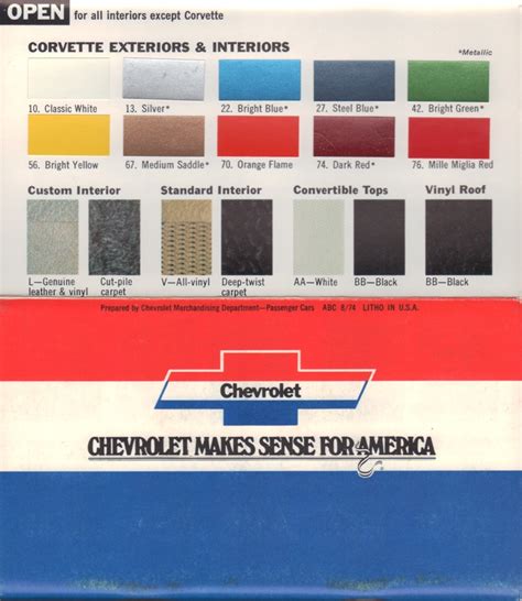 Paint Chips 1975 Gm Corvette